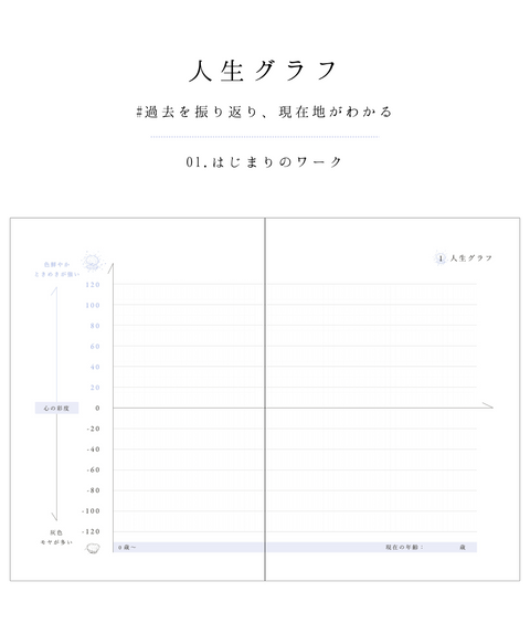 【9/26 21:00発売】Pearl Days Diary
