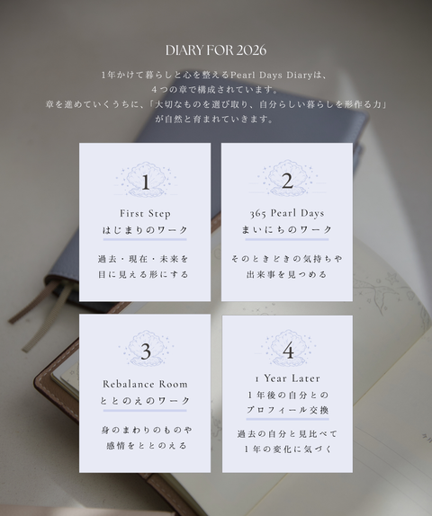 Pearl Days Diary